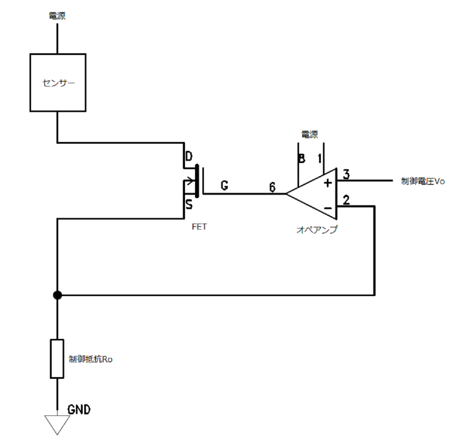 特機事業　記事№003【塩分測定器】