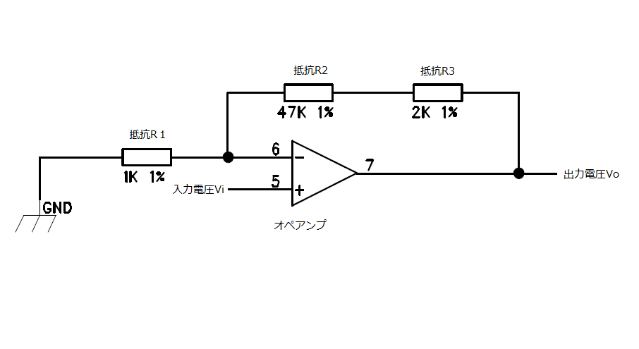 特機事業　記事№003【塩分測定器】